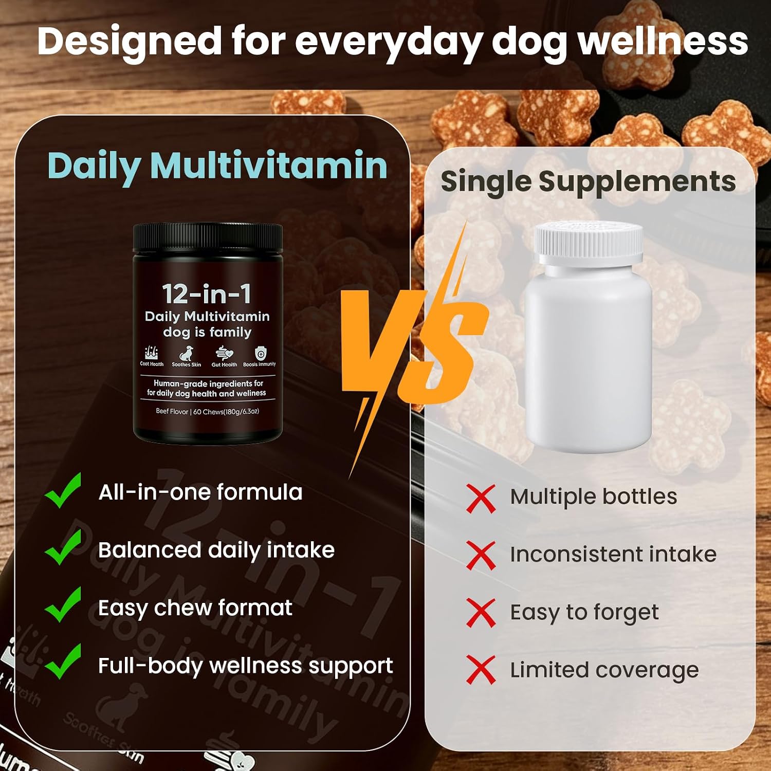 12-in-1 Daily Multivitamin for Dogs - with Folic Acid, Salmon Oil, Chondroitin & Natural Vitamins, Skin and Coat Healthy, Digestive & Boost Immunity, 60 Chew (Beef)