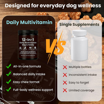 12-in-1 Daily Multivitamin for Dogs - with Folic Acid, Salmon Oil, Chondroitin & Natural Vitamins, Skin and Coat Healthy, Digestive & Boost Immunity, 60 Chew (Beef)